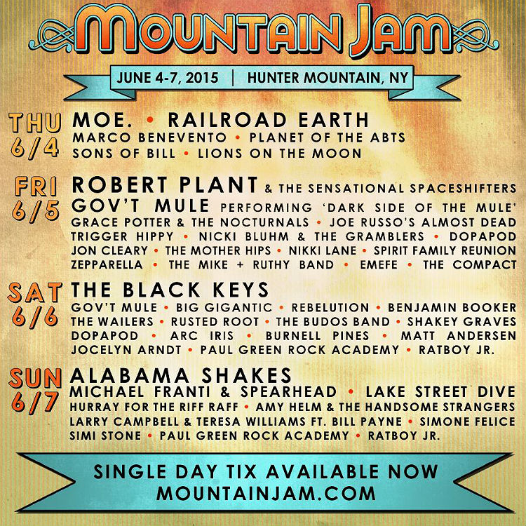 Mountain Jam to be live streamed in support of Teen Cancer America