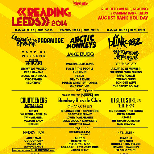 25 years of Reading + Leeds line-up posters | Gigwise